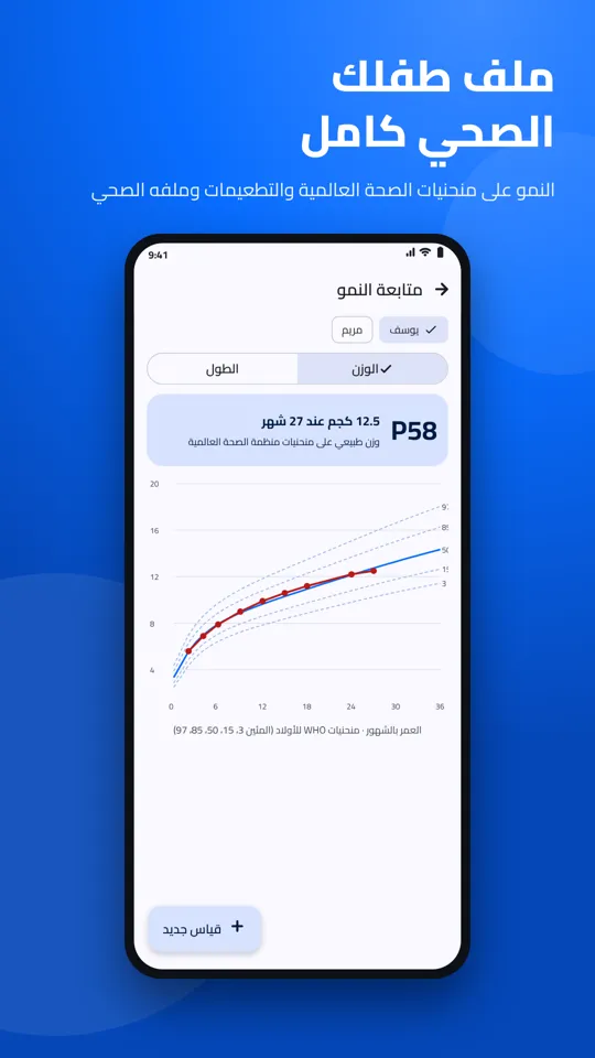 متابعة النمو على منحنيات منظمة الصحة العالمية